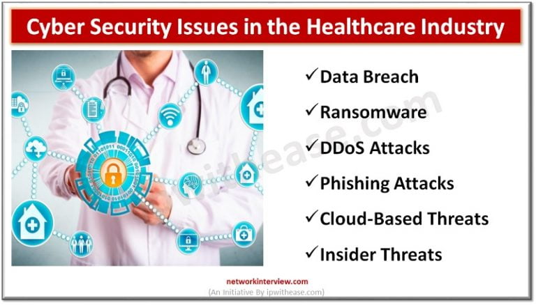 The Most Common Cyber Security Issues in the Healthcare Industry ...