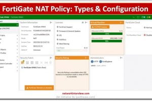 fortigate nat