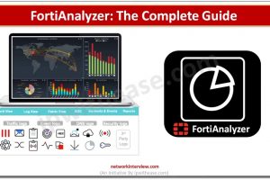 FortiAnalyzer: Security Management Platform