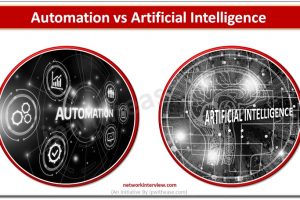 Automation vs Artificial Intelligence