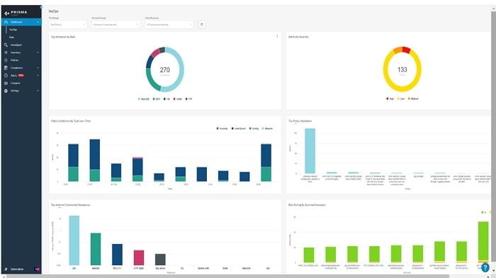 Palo Alto Prisma Cloud: Comprehensive Cloud Security » Network Interview