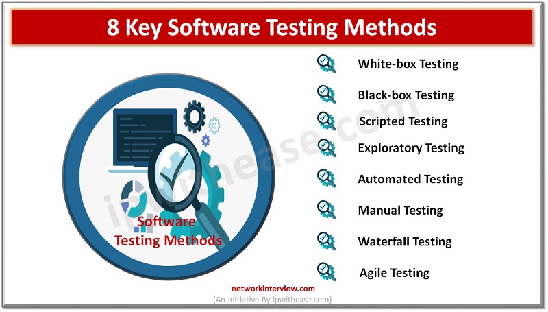 8 key software testing methods