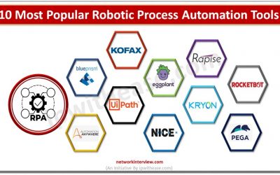 RPA tools