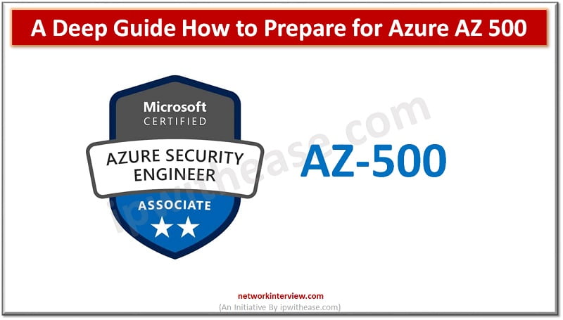 Prepare for Azure AZ 500