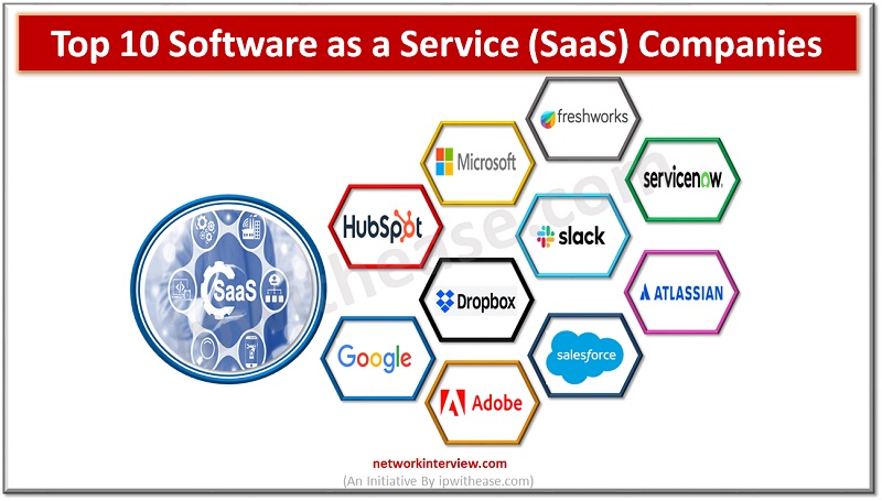 Top 10 Software as a Service (SaaS) Companies
