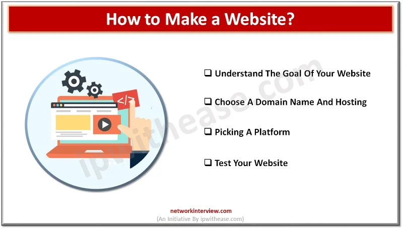 how to make a website