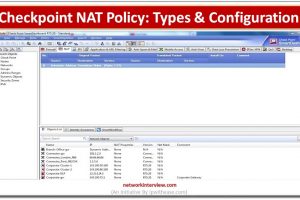 Checkpoint NAT Policy