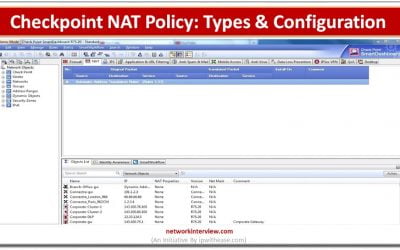 Checkpoint NAT Policy