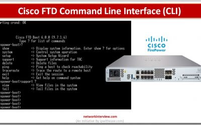 Cisco FTD Command Line Interface