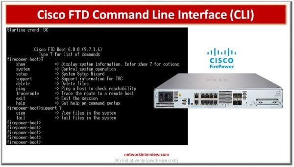 Cisco Ftd Command Line Interface Cli Network Interview 2741