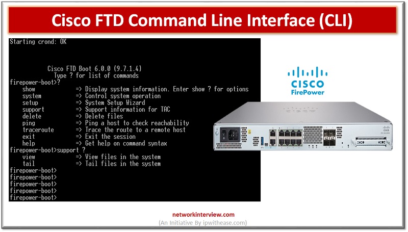 Cisco FTD Command Line Interface