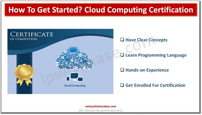 Cloud Computing Certification