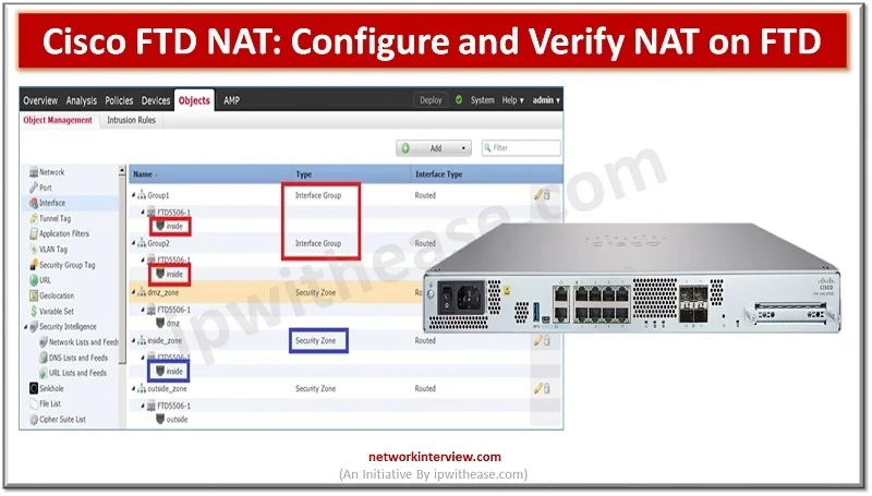 Cisco FTD NAT - Configure and verify NAT on FTD