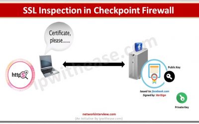 SSL Inspection in Checkpoint Firewall