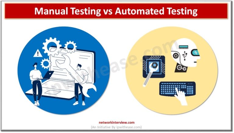 Manual Testing vs Automated Testing: Software Testing » Network Interview