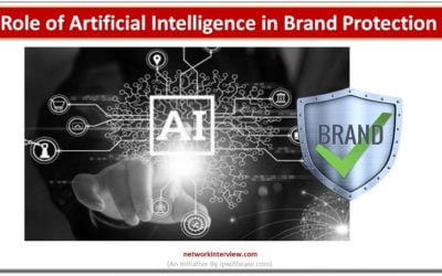 Role of Artificial Intelligence in Brand Protection