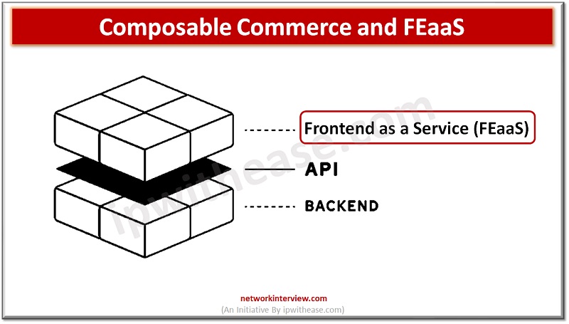 Composable Commerce and FEaaS