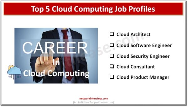 Top 5 Cloud Computing Job Profiles: Career Options In Cloud Computing ...