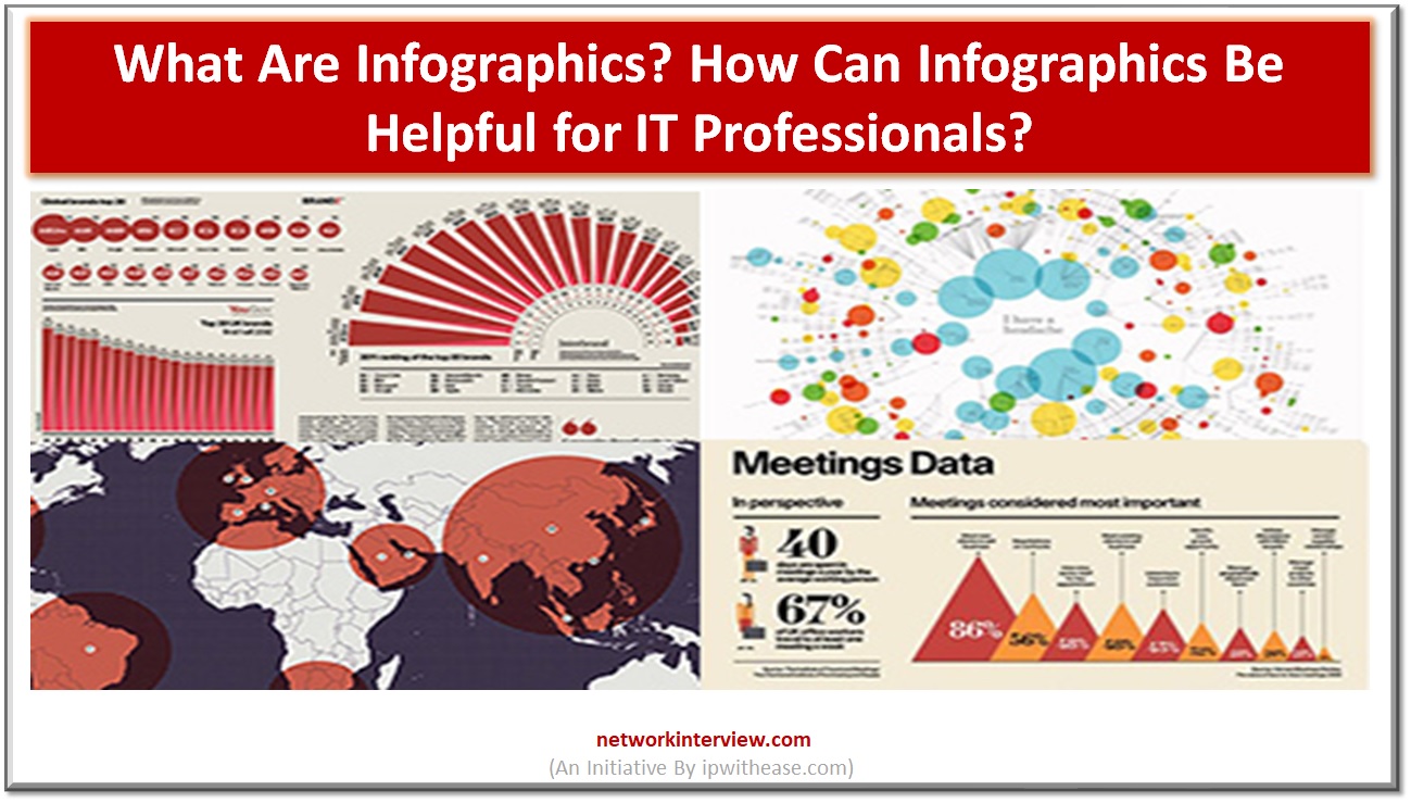 What Are Infographics