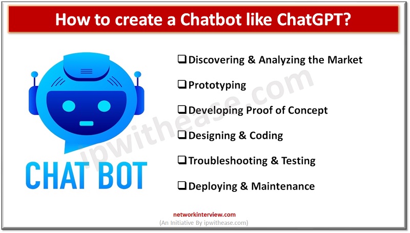 How to create a Chatbot like ChatGPT