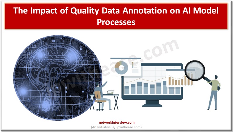 The Impact of Quality Data Annotation on AI Model Processes