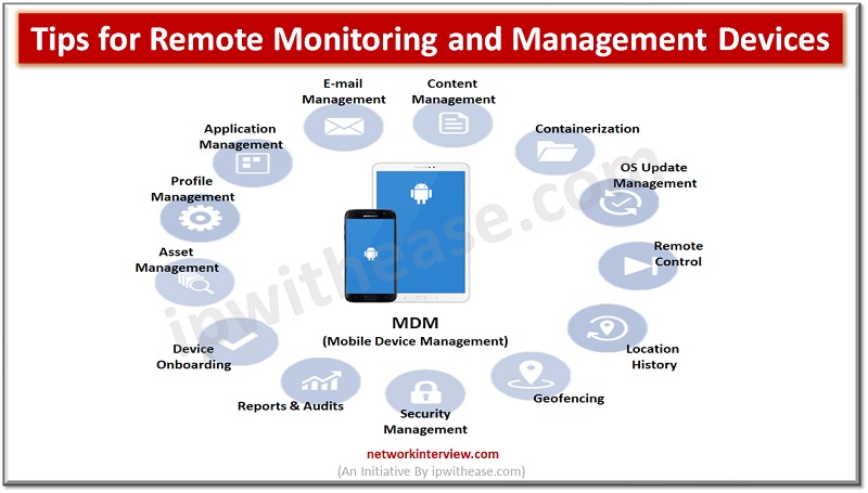 Tips for Remote Monitoring and Management Devices