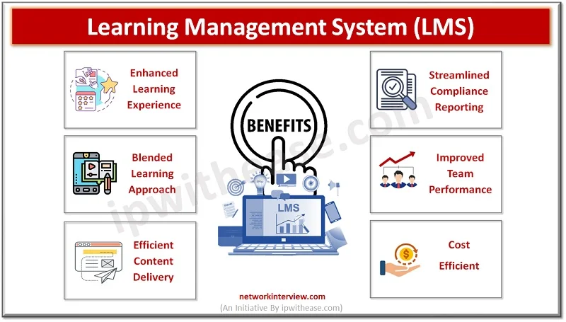 Learning Management System Singapore