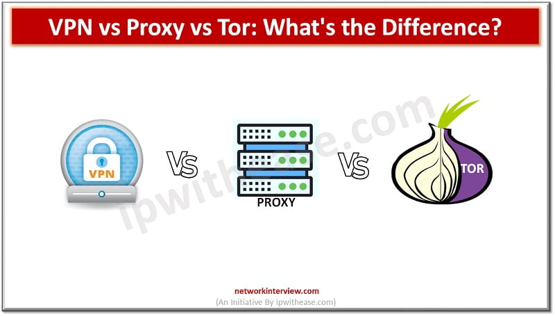 vpn vs proxy vs tor