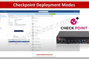Checkpoint Deployment Modes