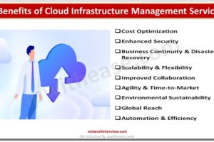 9 Benefits of Cloud Infrastructure Management Services