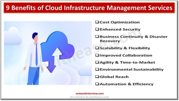 9 Benefits of Cloud Infrastructure Management Services » Network Interview