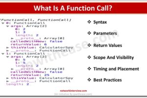 What Is A Function Call