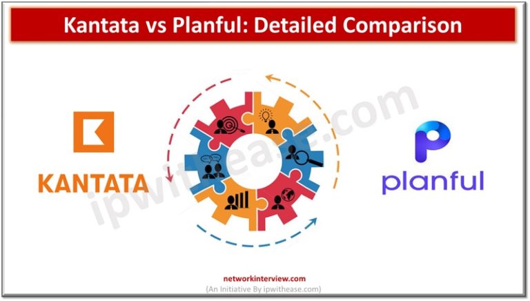 Kantata vs Planful: Detailed Comparison » Network Interview