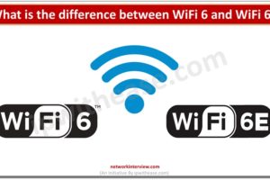 What is the difference between WiFi 6 and WiFi 6E