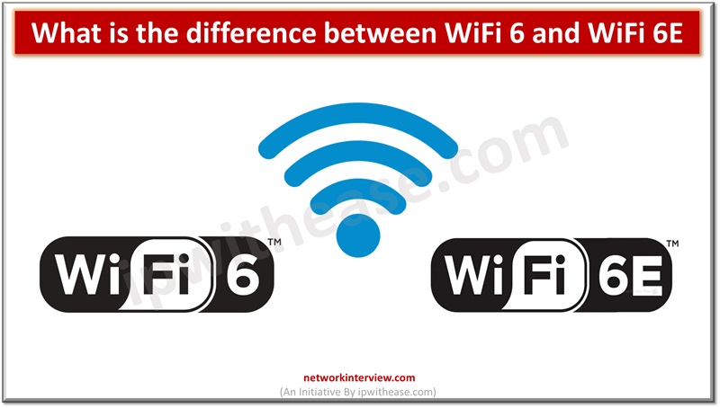 What is the difference between WiFi 6 and WiFi 6E