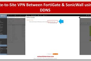 Site-to-Site VPN Between FortiGate and SonicWall using DDNS