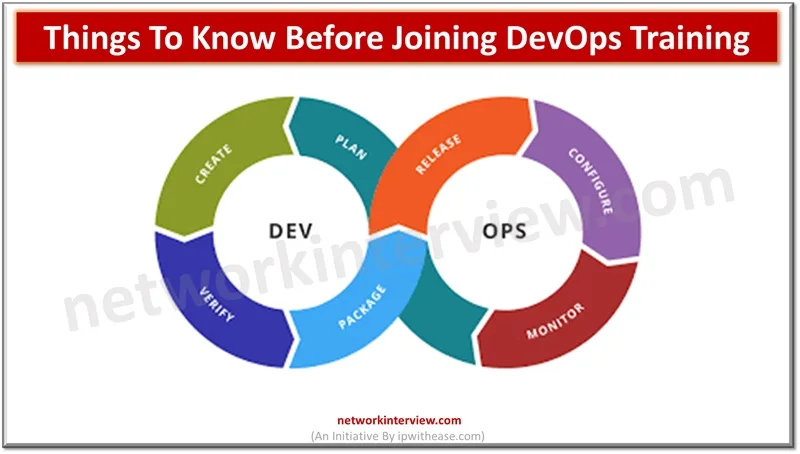 Things To Know Before Joining DevOps Training