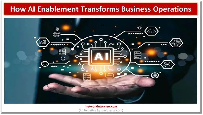 How AI Enablement Transforms Business Operations