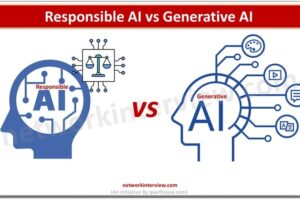 Responsible AI vs Generative AI