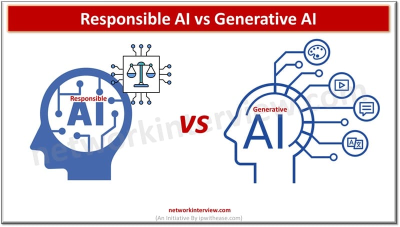 Responsible AI vs Generative AI