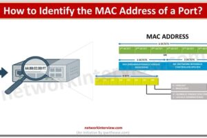 How to Identify the MAC Address of a Port