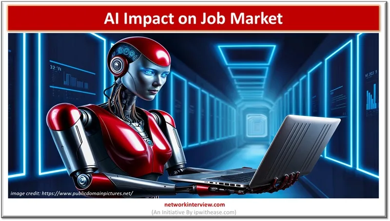 AI Impact on Job Market
