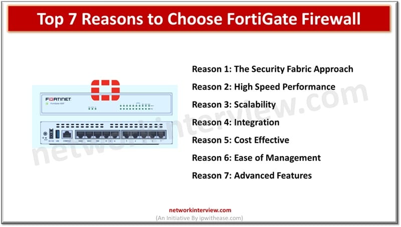 Top 7 Reasons to Choose FortiGate Firewall