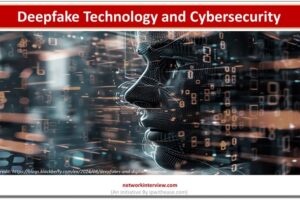 Deepfake Technology and Cybersecurity