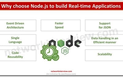Why choose Node.js to build Real-time Applications