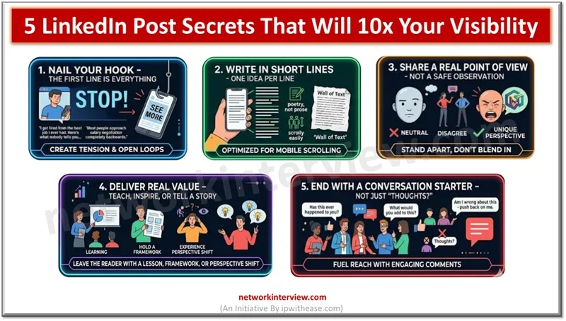 5 LinkedIn Post Secrets That Will 10x Your Visibility