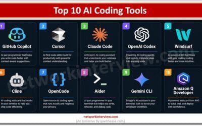 Top 10 AI Coding Tools