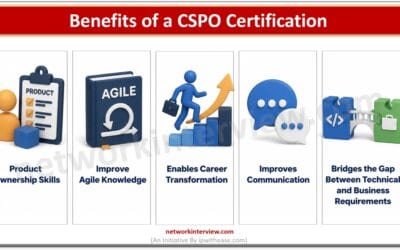 Benefits of a CSPO Certification