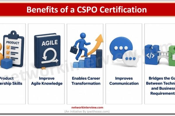 Benefits of a CSPO Certification