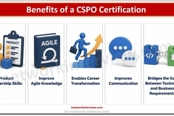 Benefits of a CSPO Certification